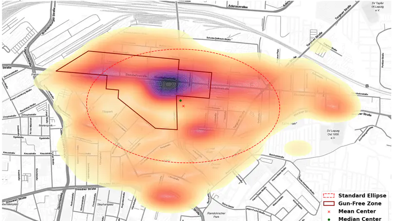 "Then they simply go somewhere else...": An Exploratory Study of Crime Displacement in a German Context